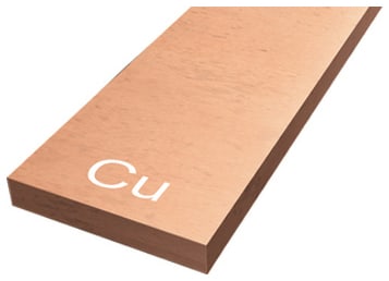 Copper: what the tape looks like, CBM graphic